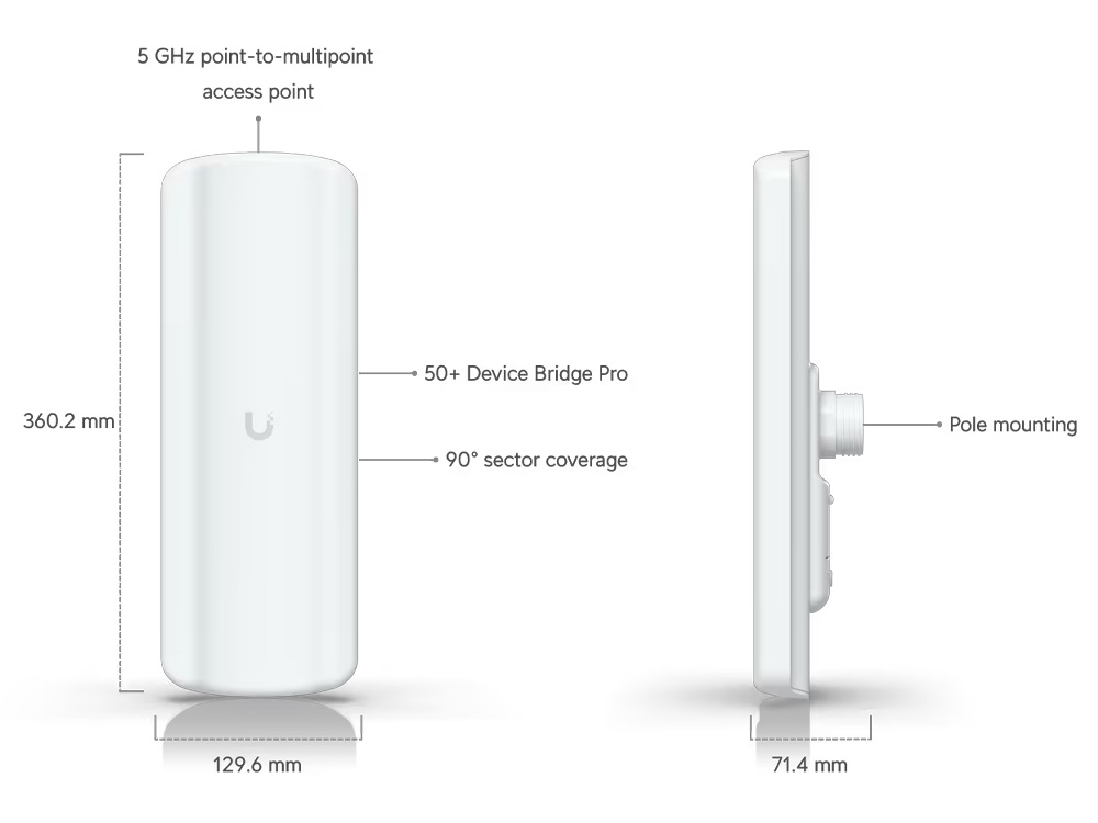 Ubiquiti UDB-Pro-Sector Device Bridge Pro Sector [UDB-Pro-Sector]