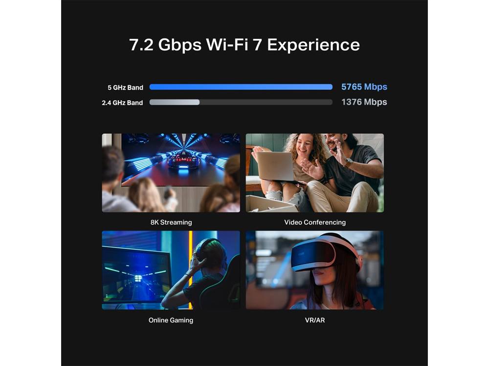 TP-Link Archer BE450 BE7200 Dual-Band Wi-Fi 7 Router [Archer BE450]