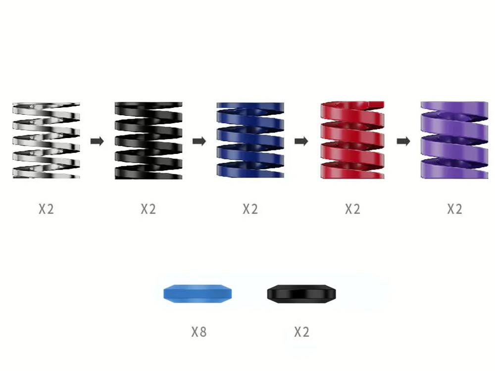 Moza Brake Performance Kit (for CRP2 & SRP2)